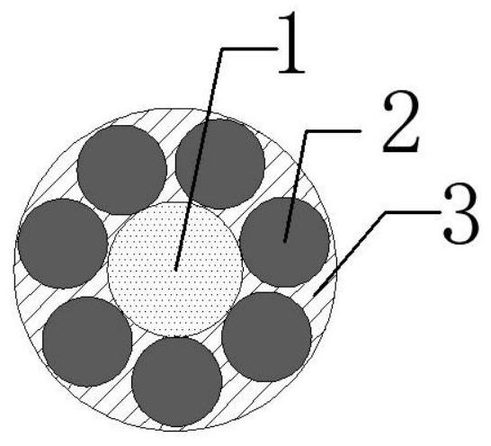 A kind of multi-core hollow energetic microspheres for emulsion explosives and preparation method thereof