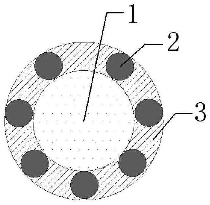 A kind of multi-core hollow energetic microspheres for emulsion explosives and preparation method thereof