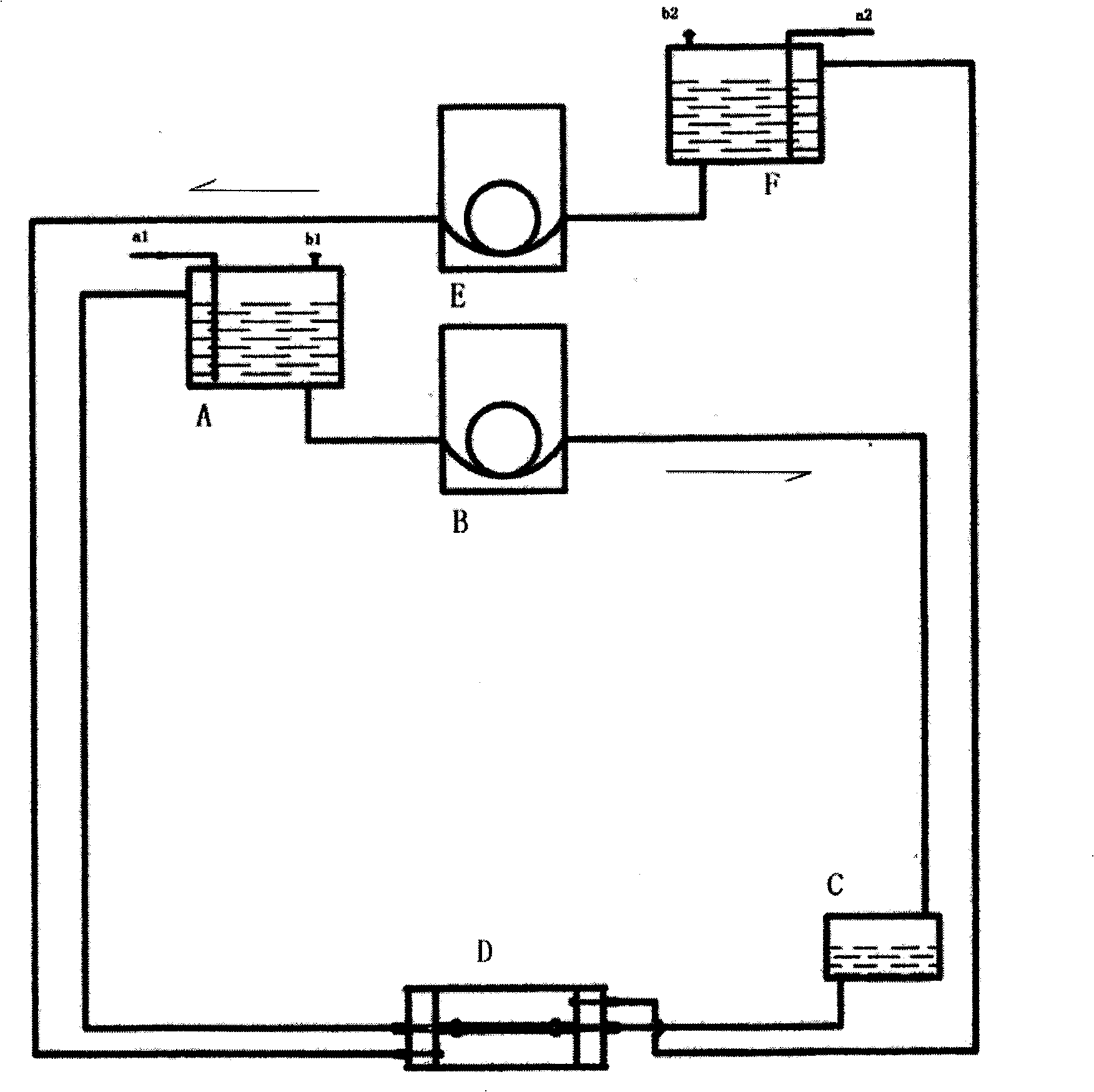 Construction method of tissue engineering blood vessel