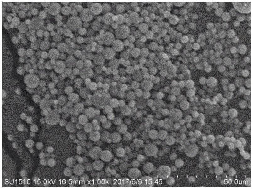 Hydrophobic sun-screening microcapsule and preparation method thereof