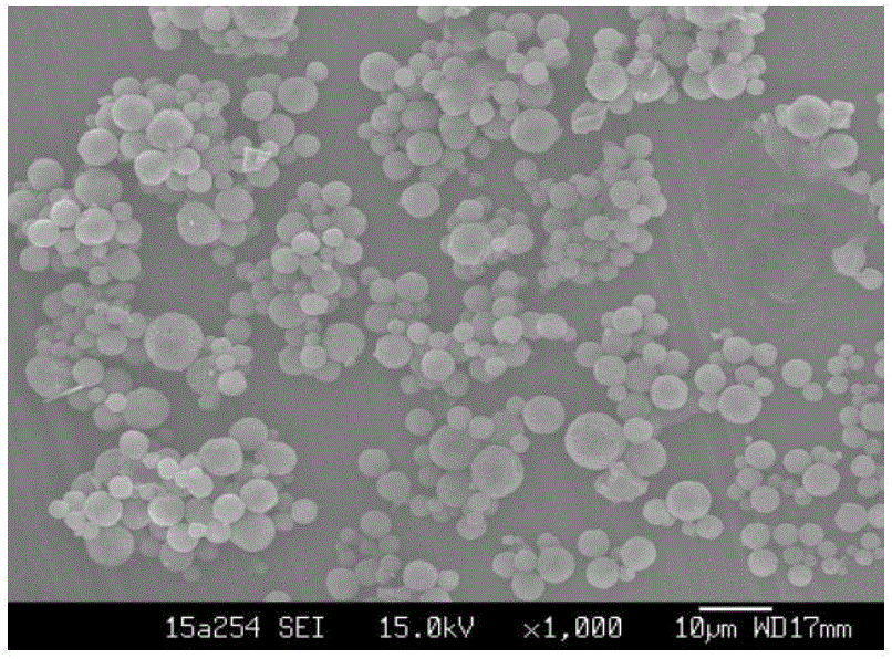 Hydrophobic sun-screening microcapsule and preparation method thereof