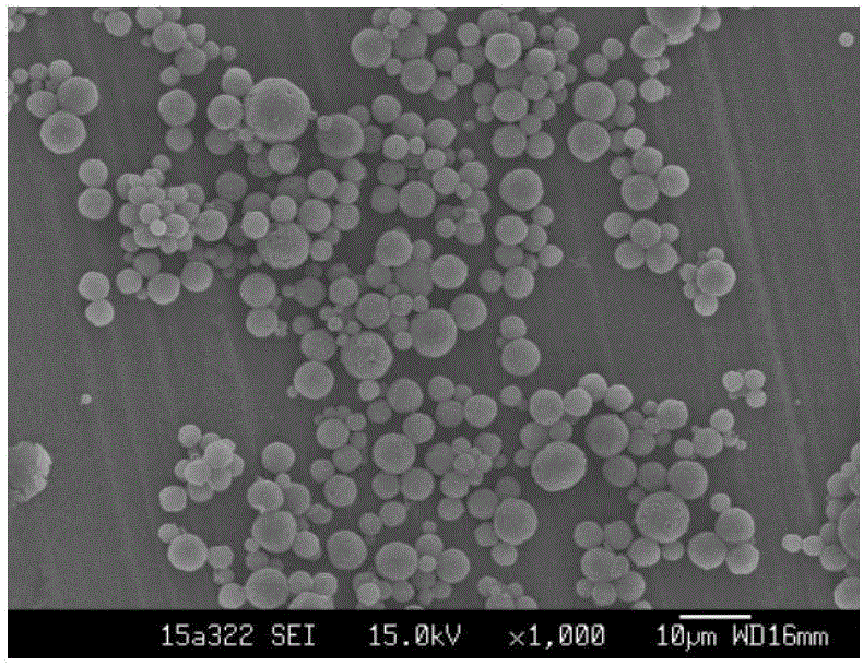 Hydrophobic sun-screening microcapsule and preparation method thereof