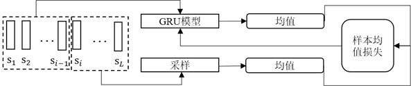 Voice separation method, voice separation device, electronic equipment and storage medium