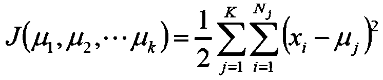 A method for improving the classification accuracy of a vector graph bitmap