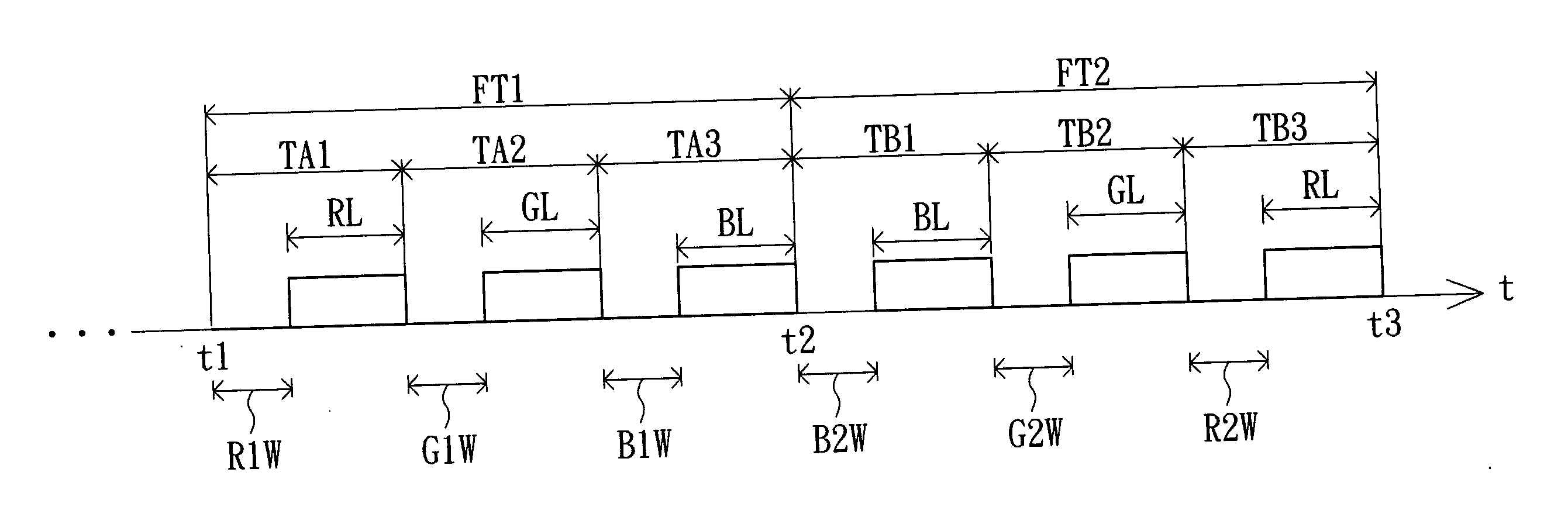 Color-sequential display method