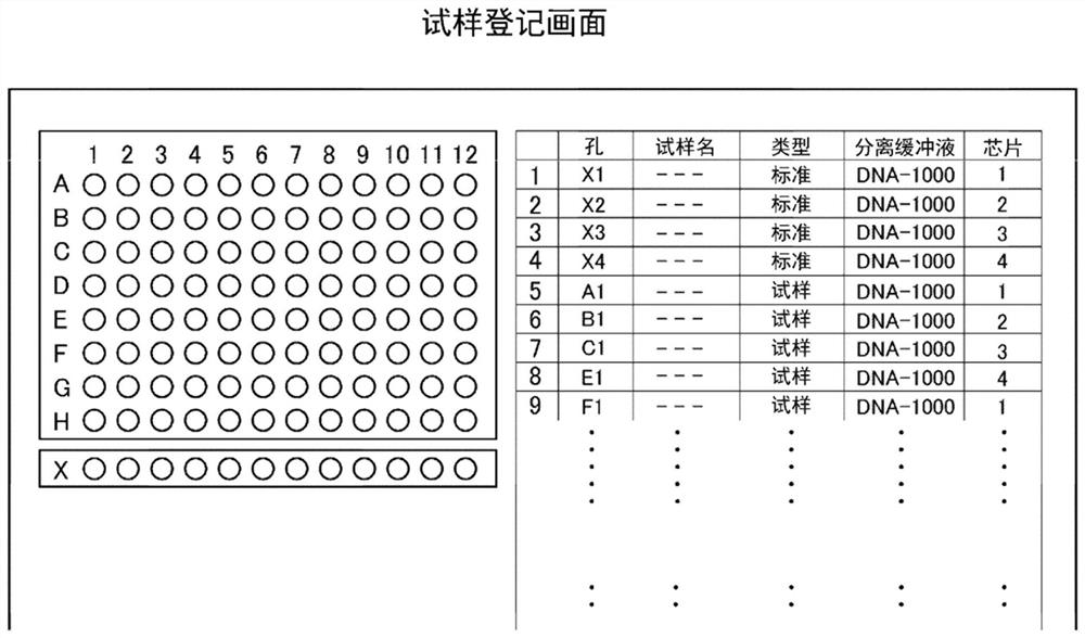 Microchip electrophoresis device