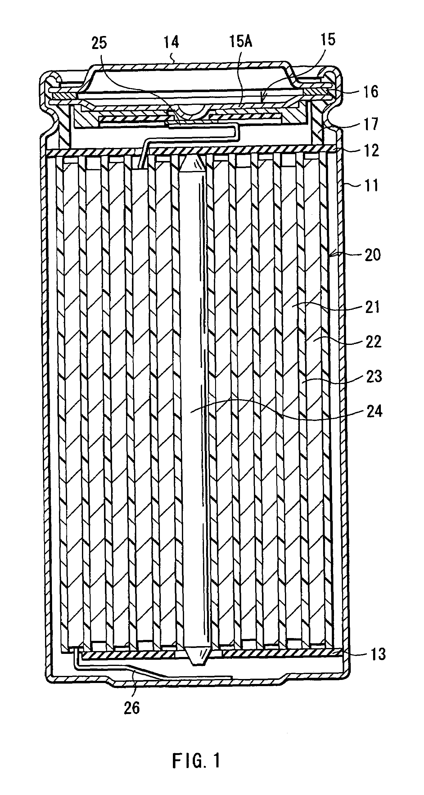 Anode active material and battery using it