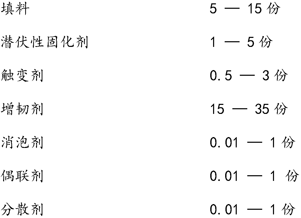 A kind of halogen-free thermosetting epoxy adhesive and its application