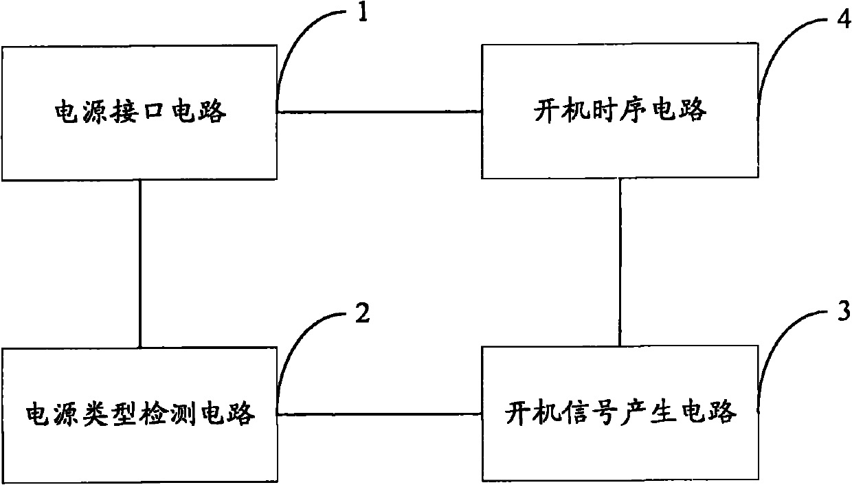 Starting-up circuit compatible with ATX (Advanced Technology Extended) power supply and AT (Advanced Technology) power supply and computer