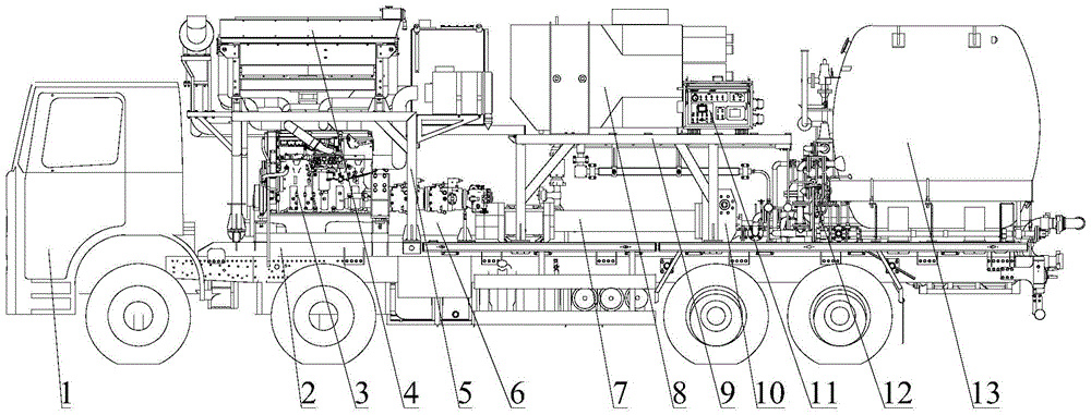 A liquid nitrogen pump truck