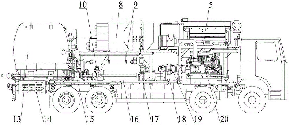 A liquid nitrogen pump truck