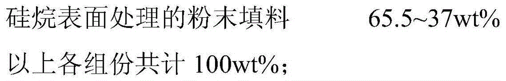 A high-pressure-resistant water-permeable porous material and a preparation method thereof