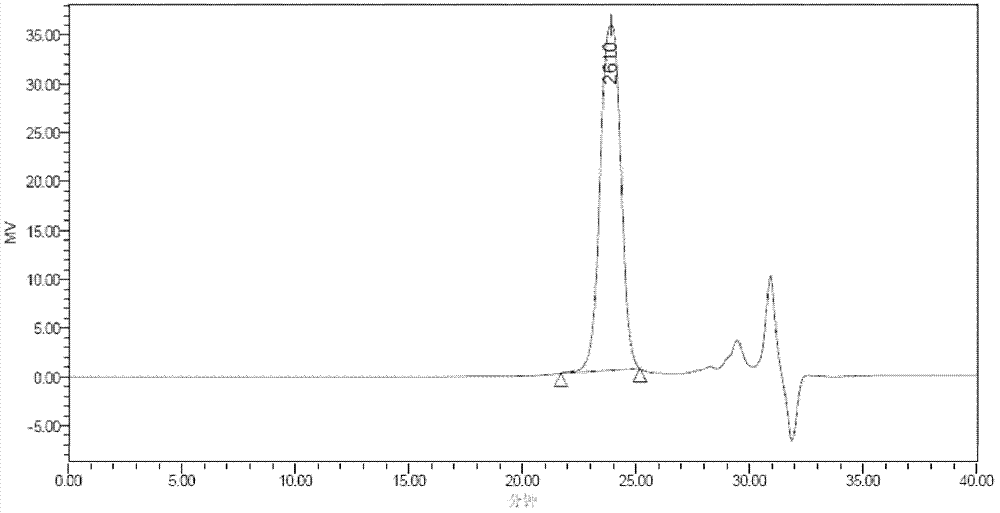 Biodegradable medical adhesive, and preparation method and purpose thereof