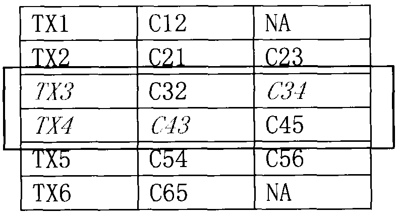 Touch device detection method