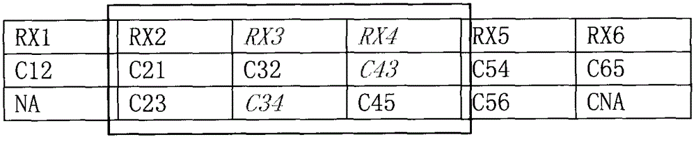 Touch device detection method