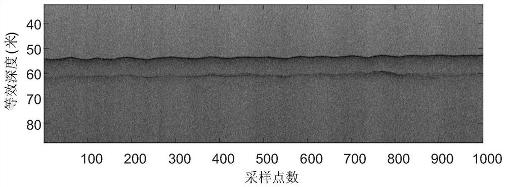 A Method for Extracting Layered Structure and Spatial Distribution of Sediment Layers in Local Sea Areas