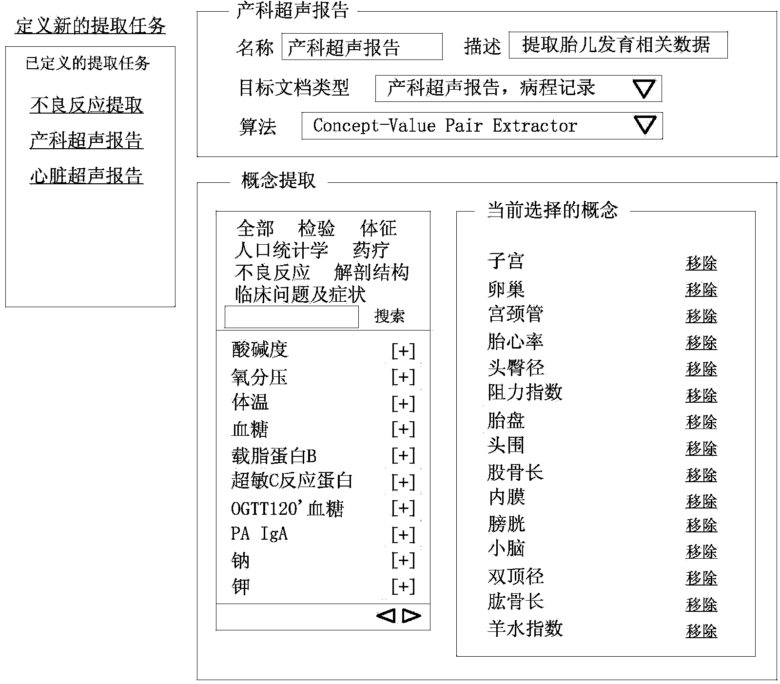 Method for extracting text information through secondary semantic annotation