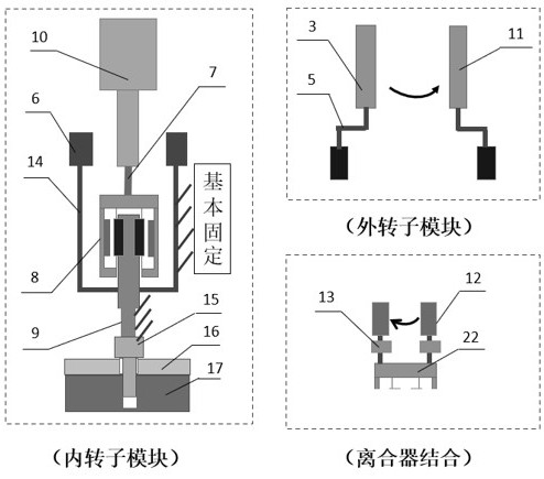 Torque wrench with very low reactive force to operator