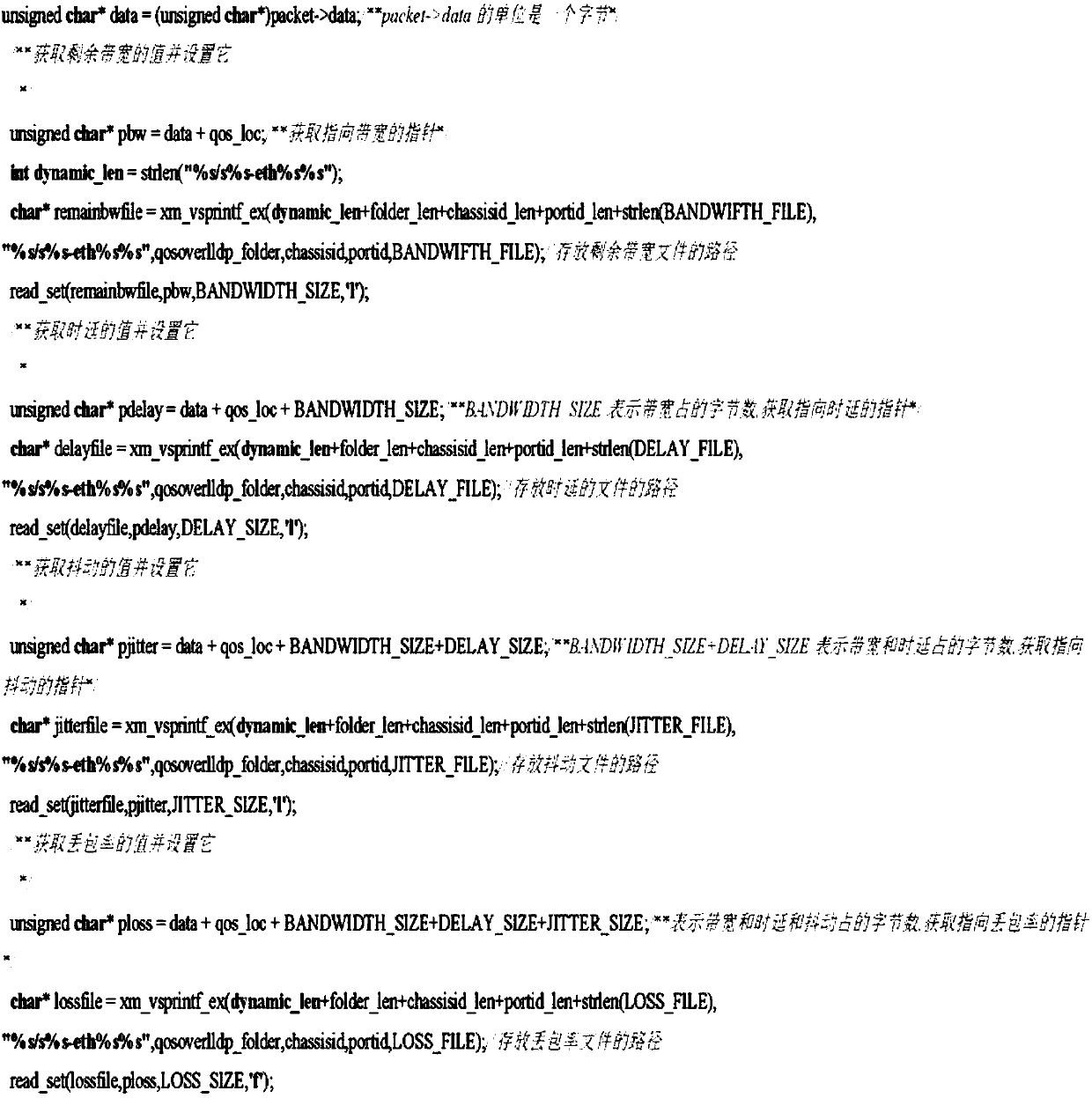 SDN network piggyback type service quality acquisition method based on LLDP protocol