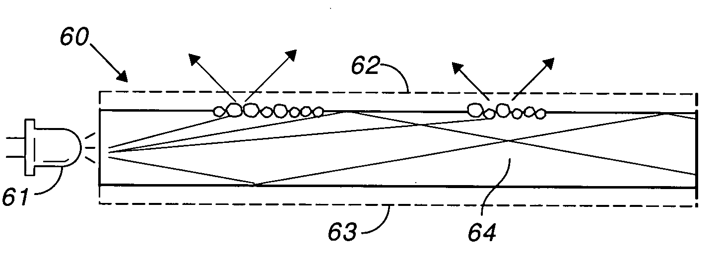 Light guide with imprinted phosphor