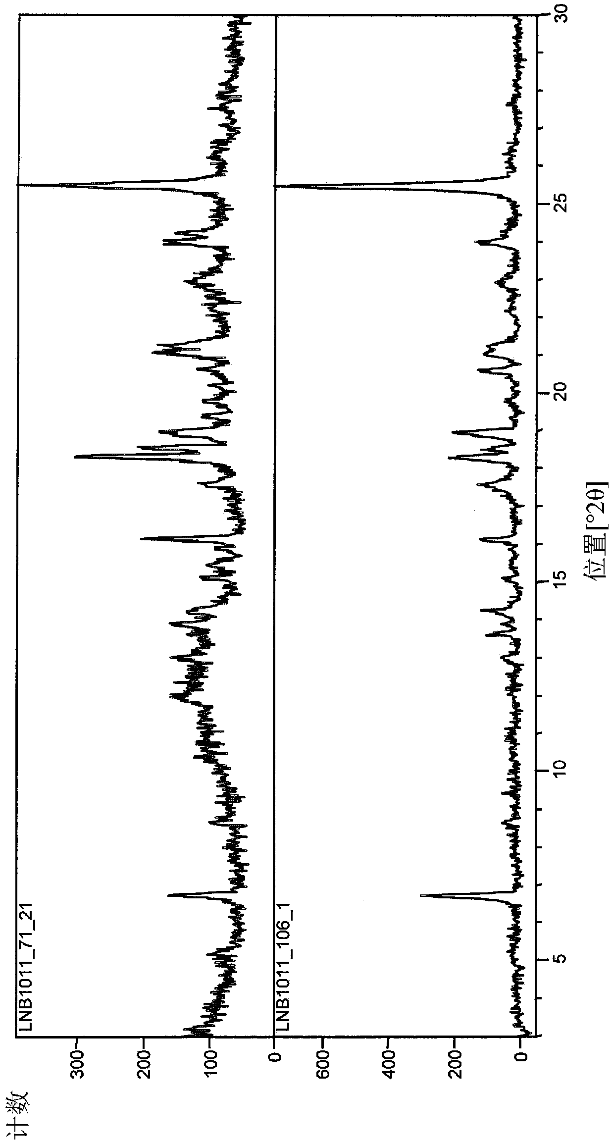 Solid forms of epidermal growth factor receptor kinase inhibitors