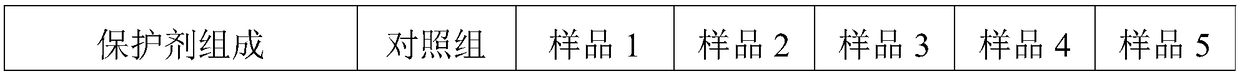 Preservative agent for preserving Lactobacillus acidophilus and freeze-drying preservation method thereof