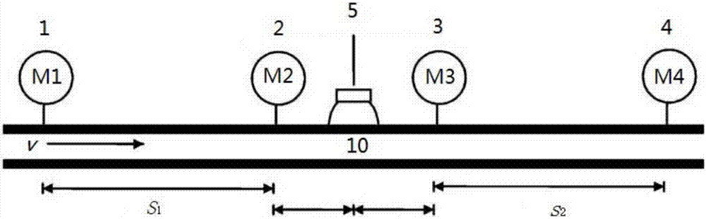 A system and method for audibly measuring gas flow velocity