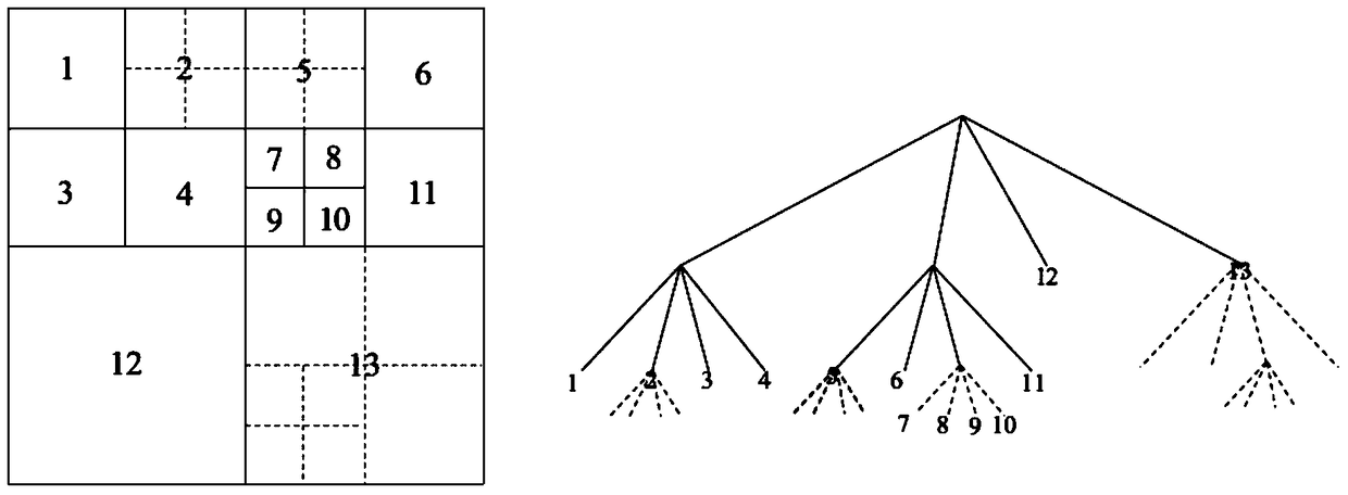 A Method for Reducing Intra-frame Coding Delay in HEVC Encoder