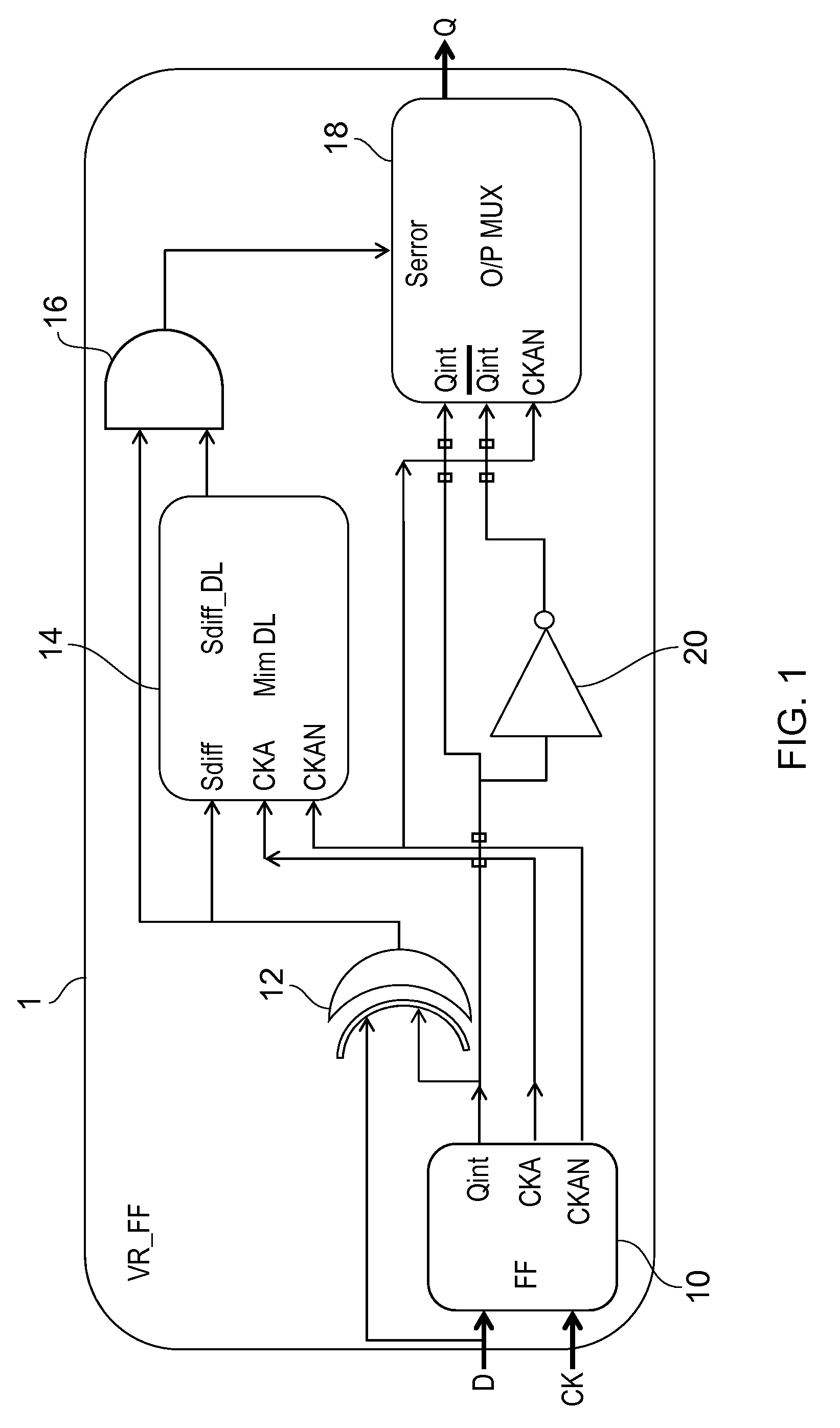 Variability resistant circuit element and signal processing method