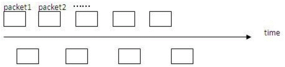 Single end available bandwidth measurement method and terminal adopting same