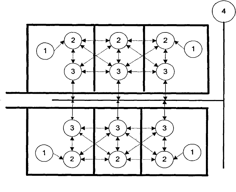 Multi-agent-based indoor power-saving system and its method