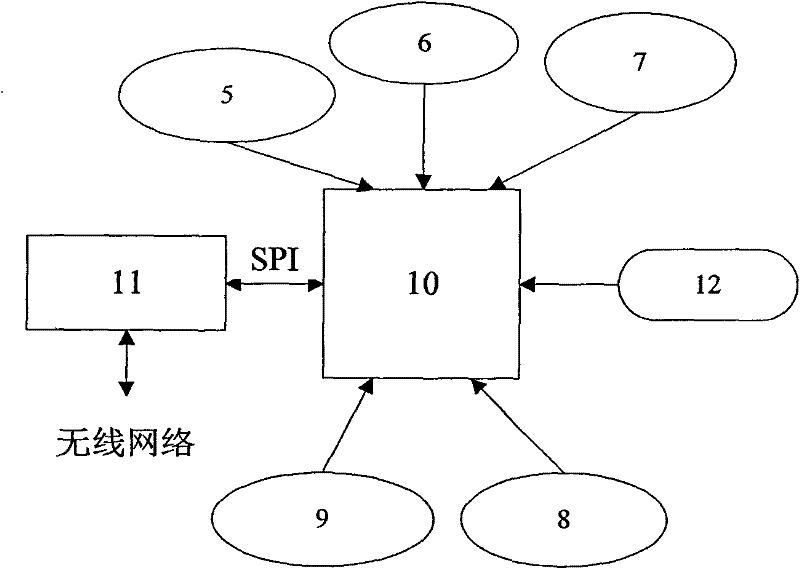 Multi-agent-based indoor power-saving system and its method