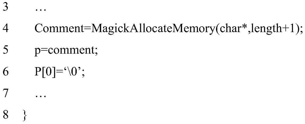 Method for discovering memory destruction vulnerability based on natural language understanding function prototype