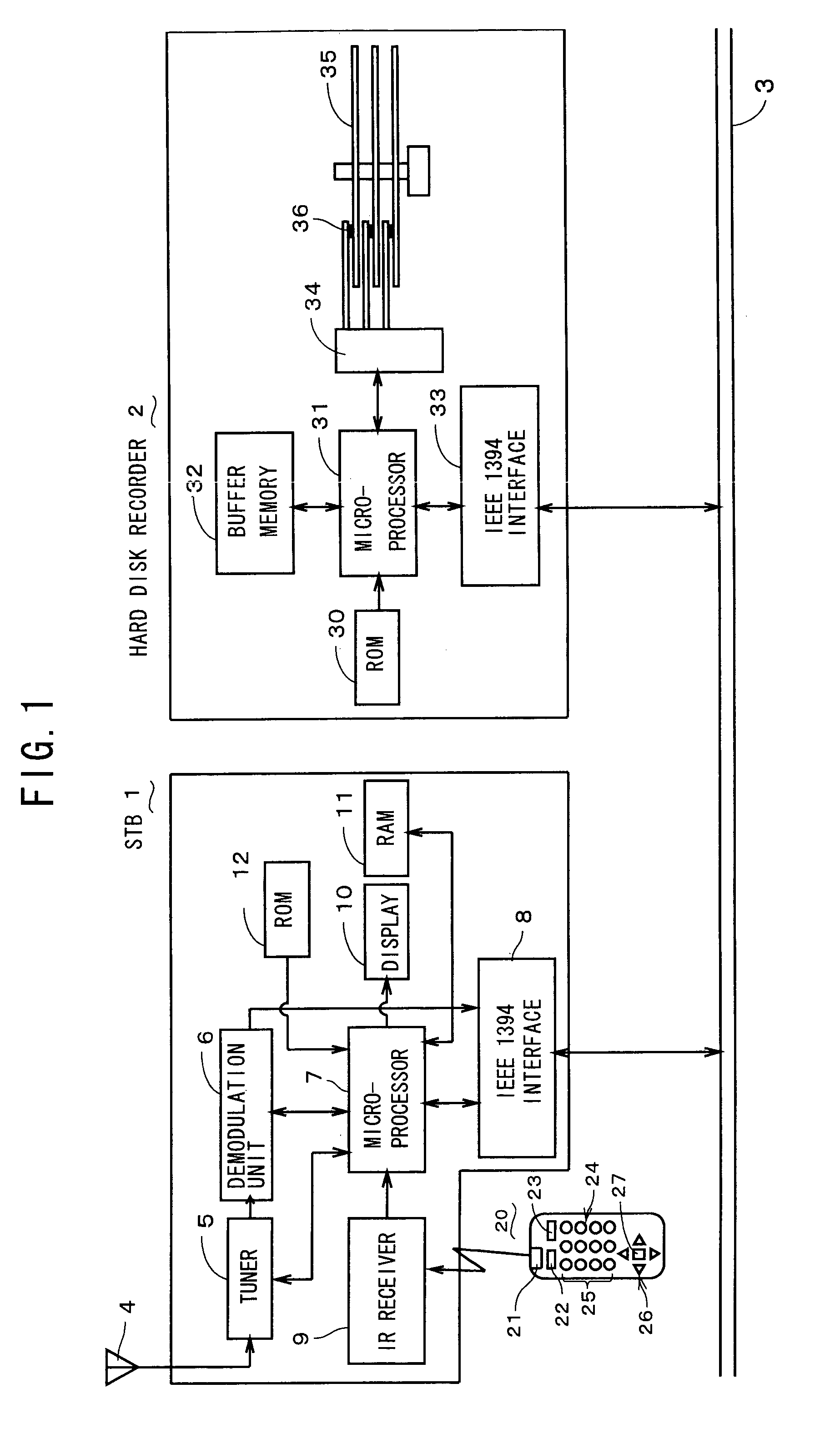 Controller device to be connected to IEEE 1394 serial bus