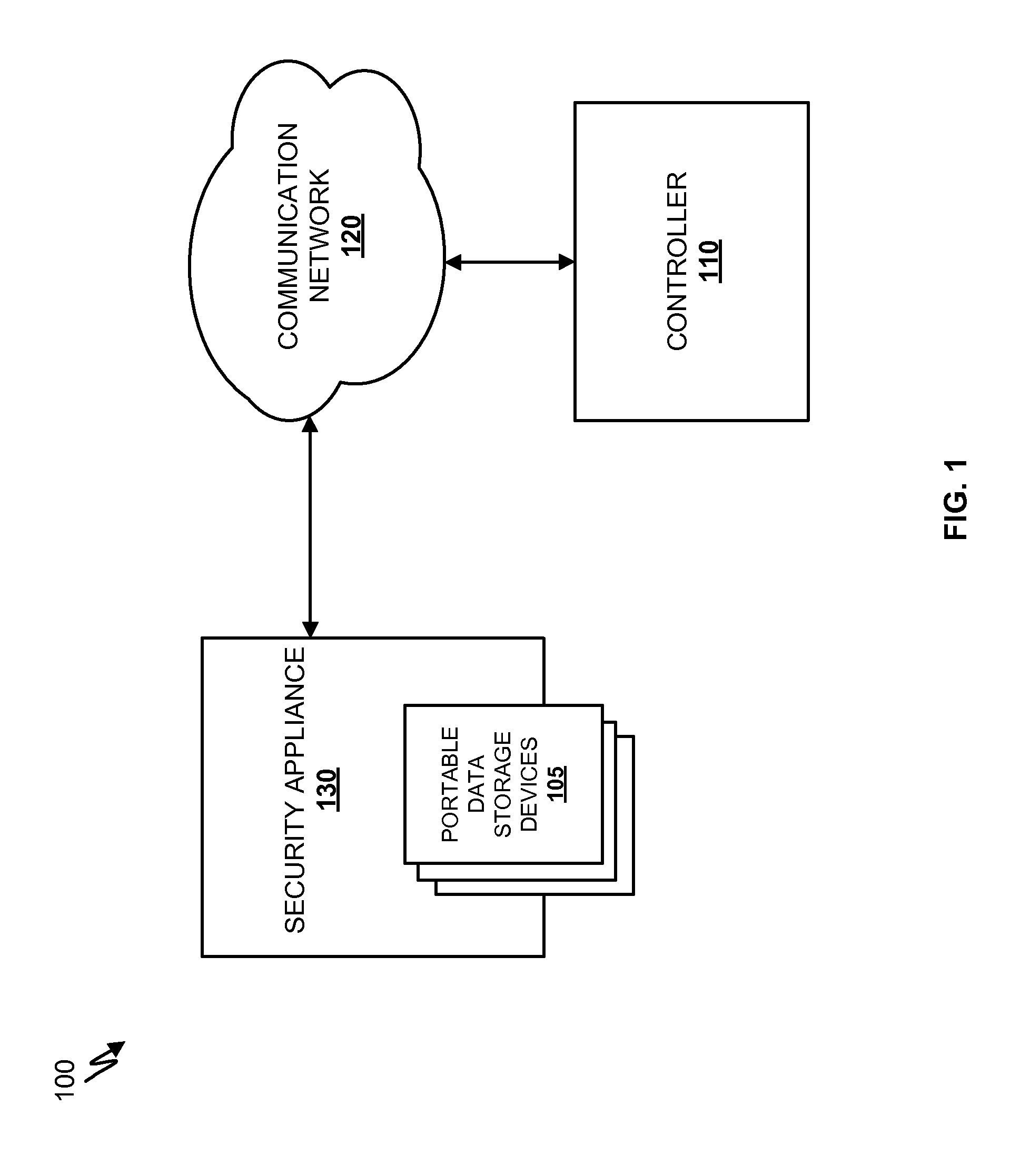 Detecting Malicious Network Content