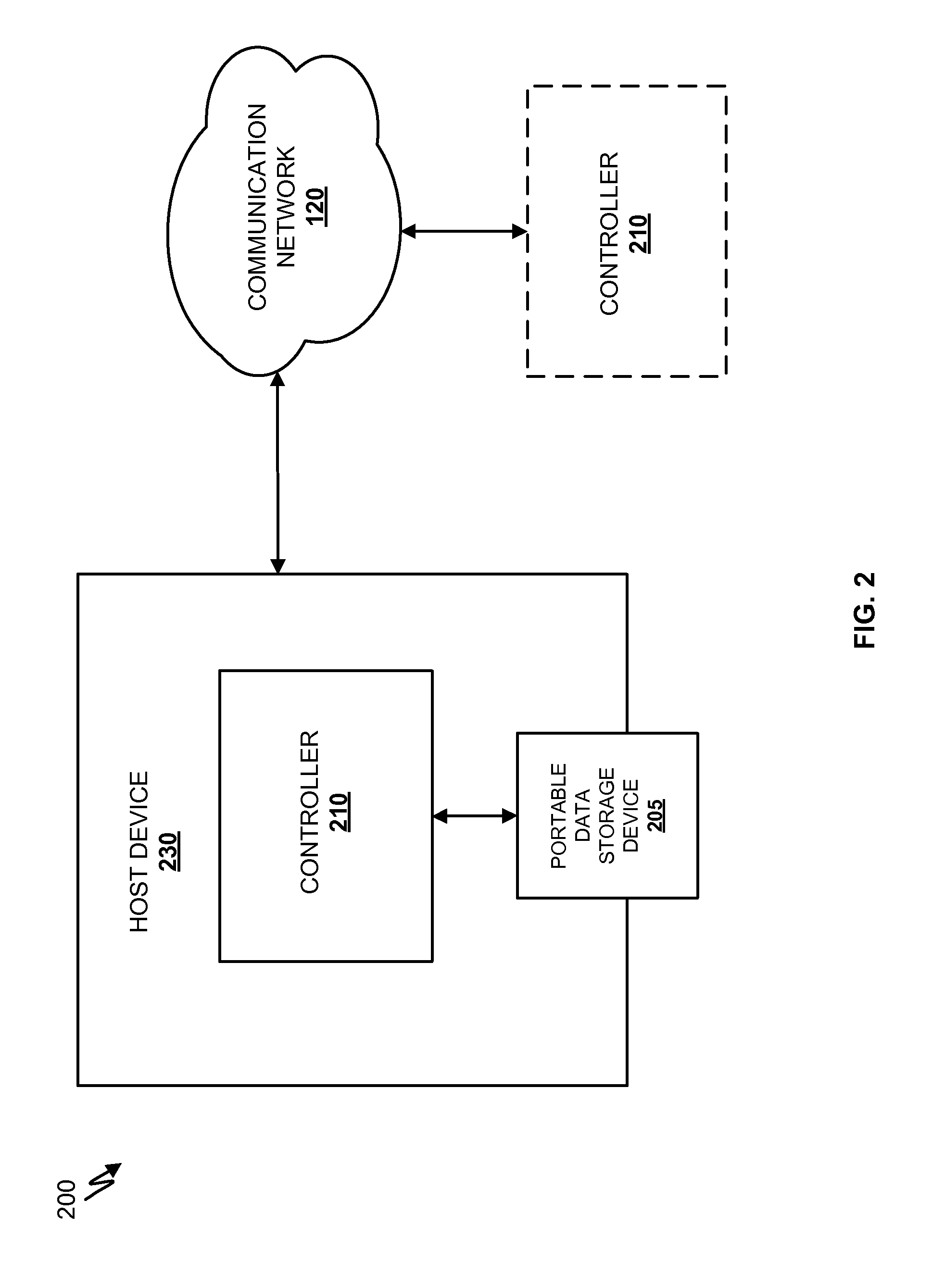 Detecting Malicious Network Content