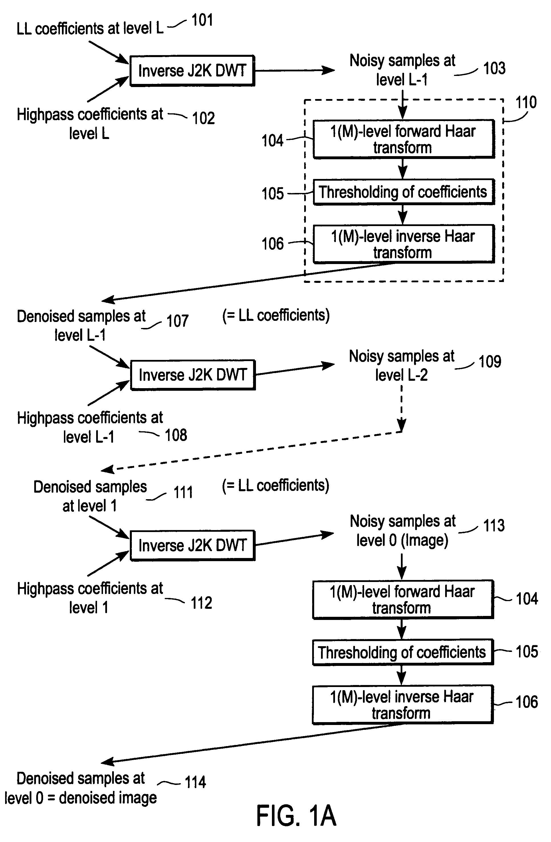 Enhancement of compressed images