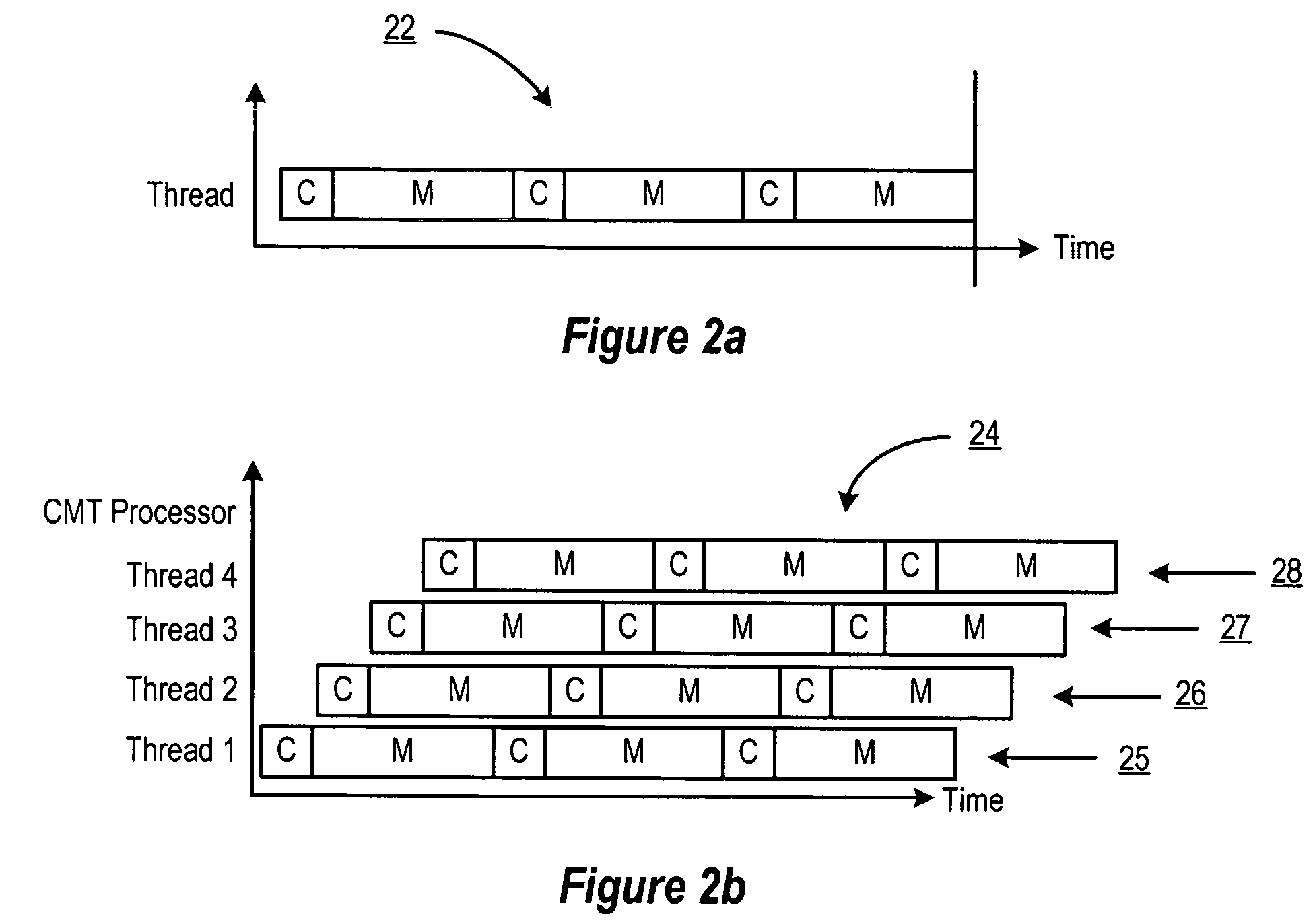 Method and apparatus for scheduling multiple threads for execution in a shared microprocessor pipeline