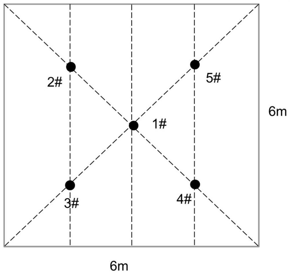 Multilayer radon-reducing covering material and application thereof, and method for reducing radon exhalation rate of waste rock heap of uranium mine