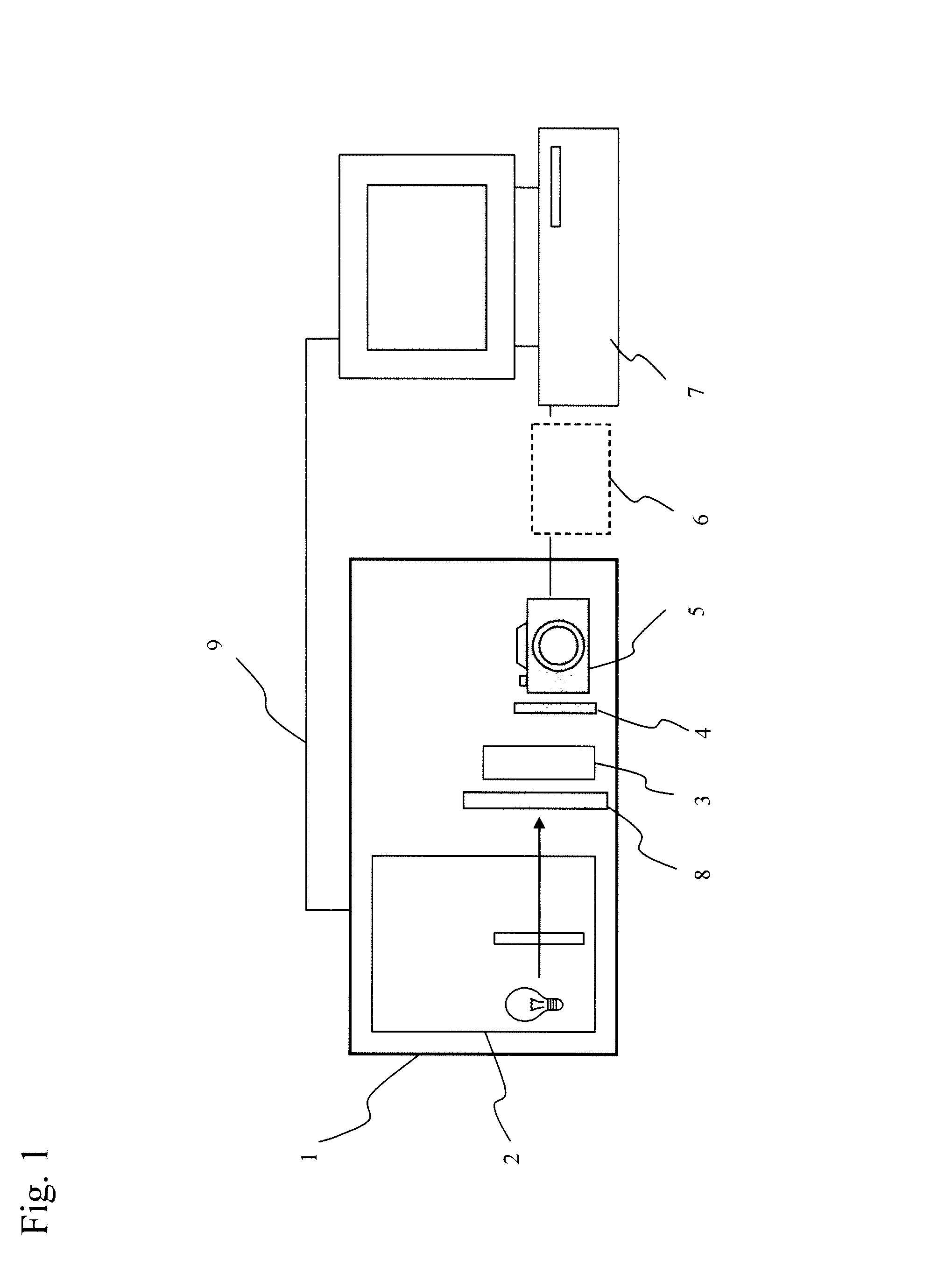 Detection and analysis system for protein array