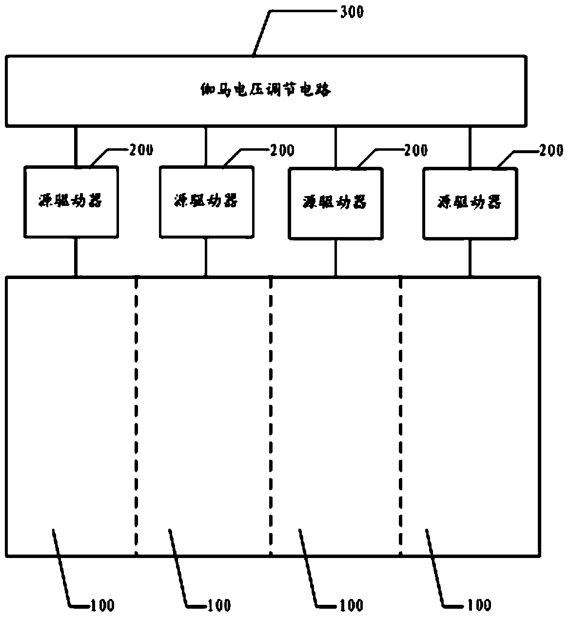 Gamma voltage adjusting device of display panel and display device of display panel