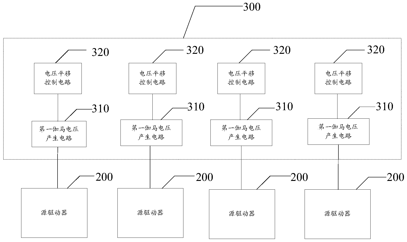 Gamma voltage adjusting device of display panel and display device of display panel