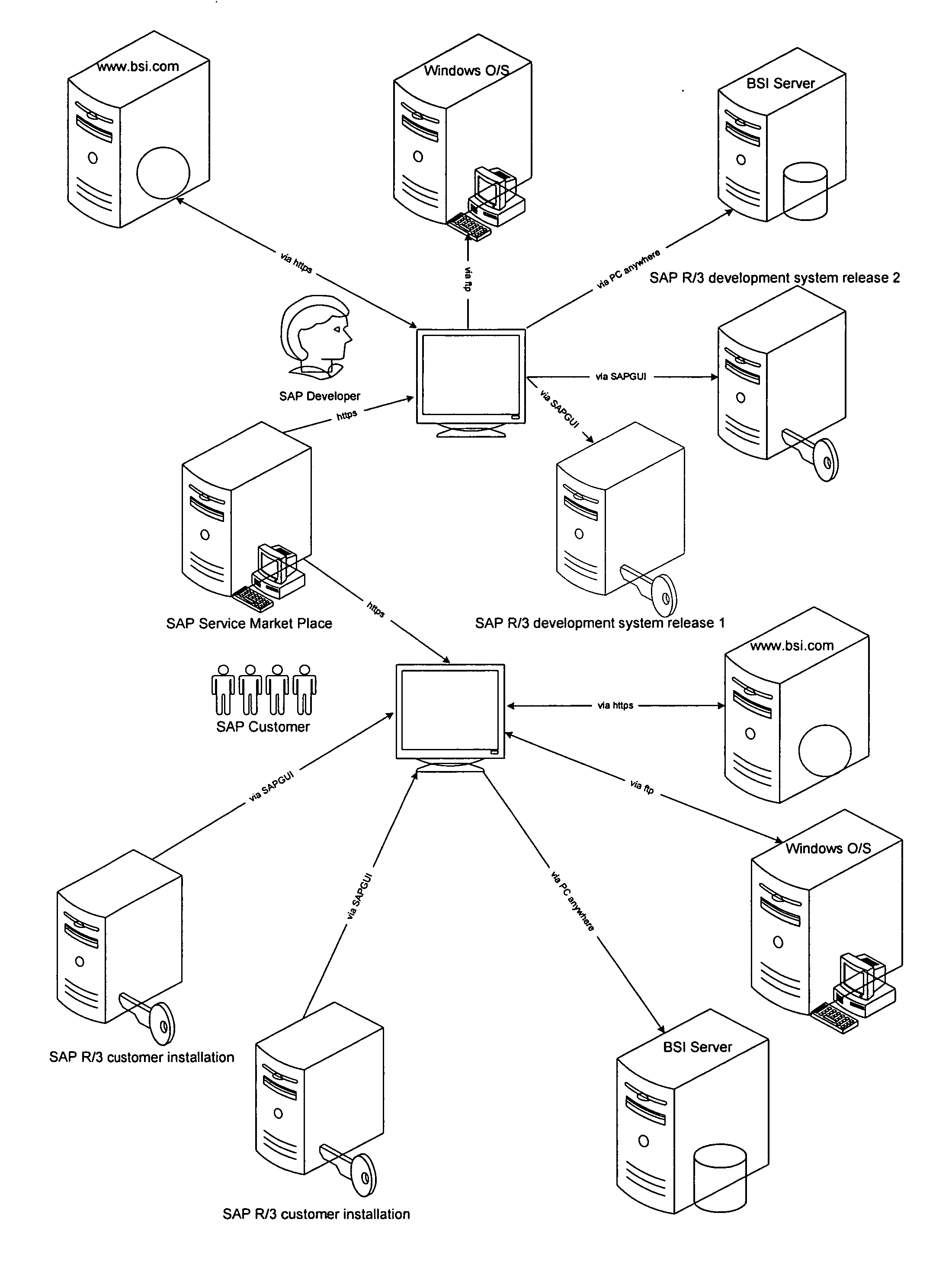 Method and system for assisting in compiling employee tax deduction