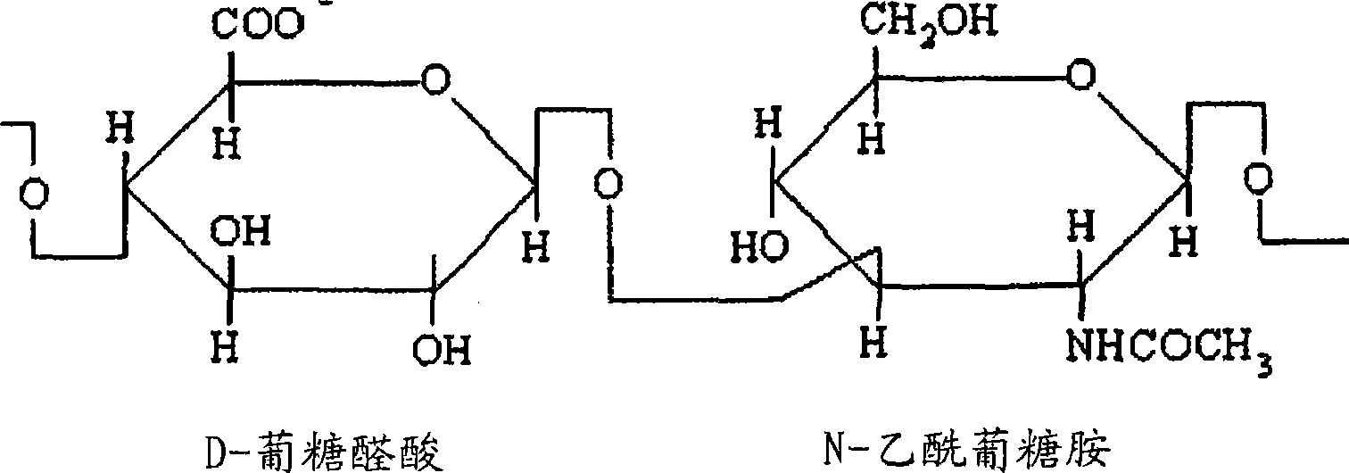 Efficient process for purification of high molecular weight hyaluronic acid