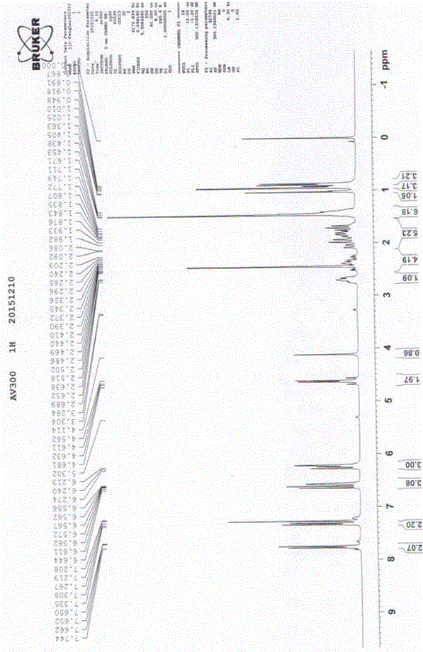 8DM derivative, and method for synthesizing mometasone furoate from 8DM derivative