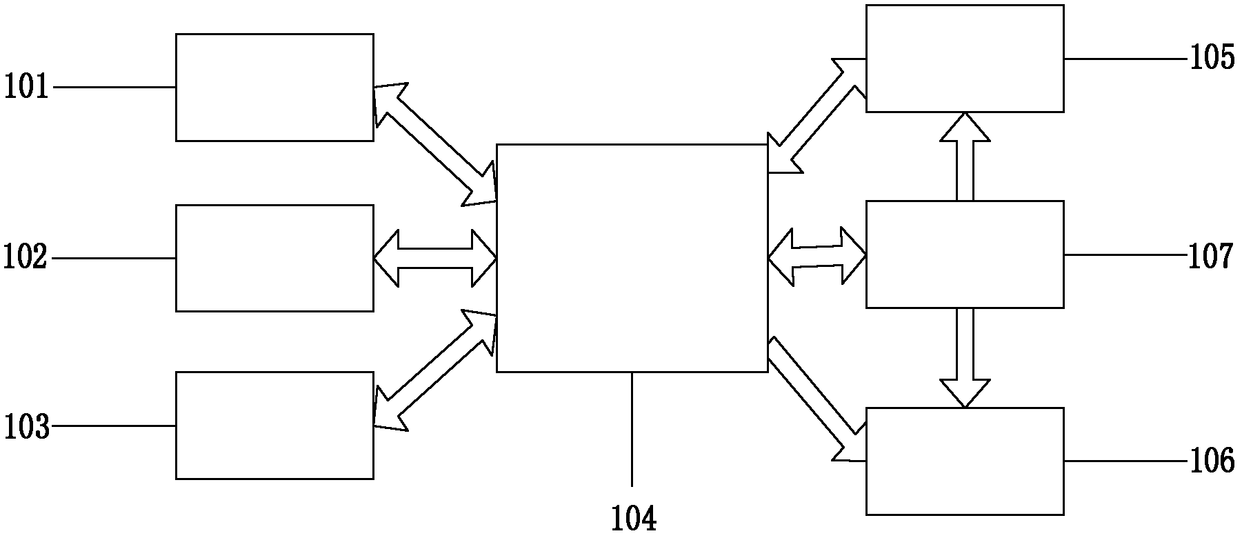 Electrical and electronic experimental platform device and application method thereof