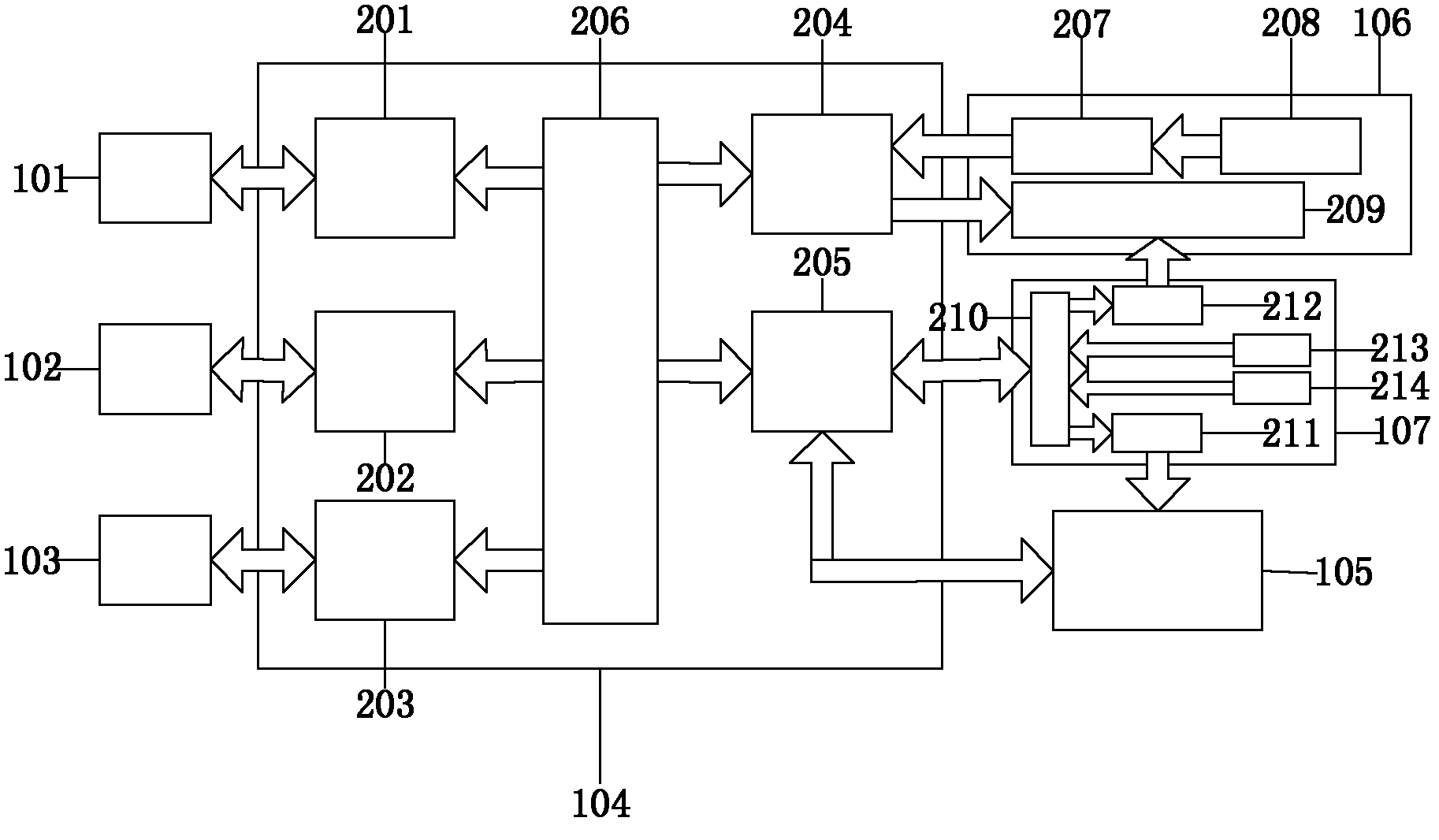 Electrical and electronic experimental platform device and application method thereof