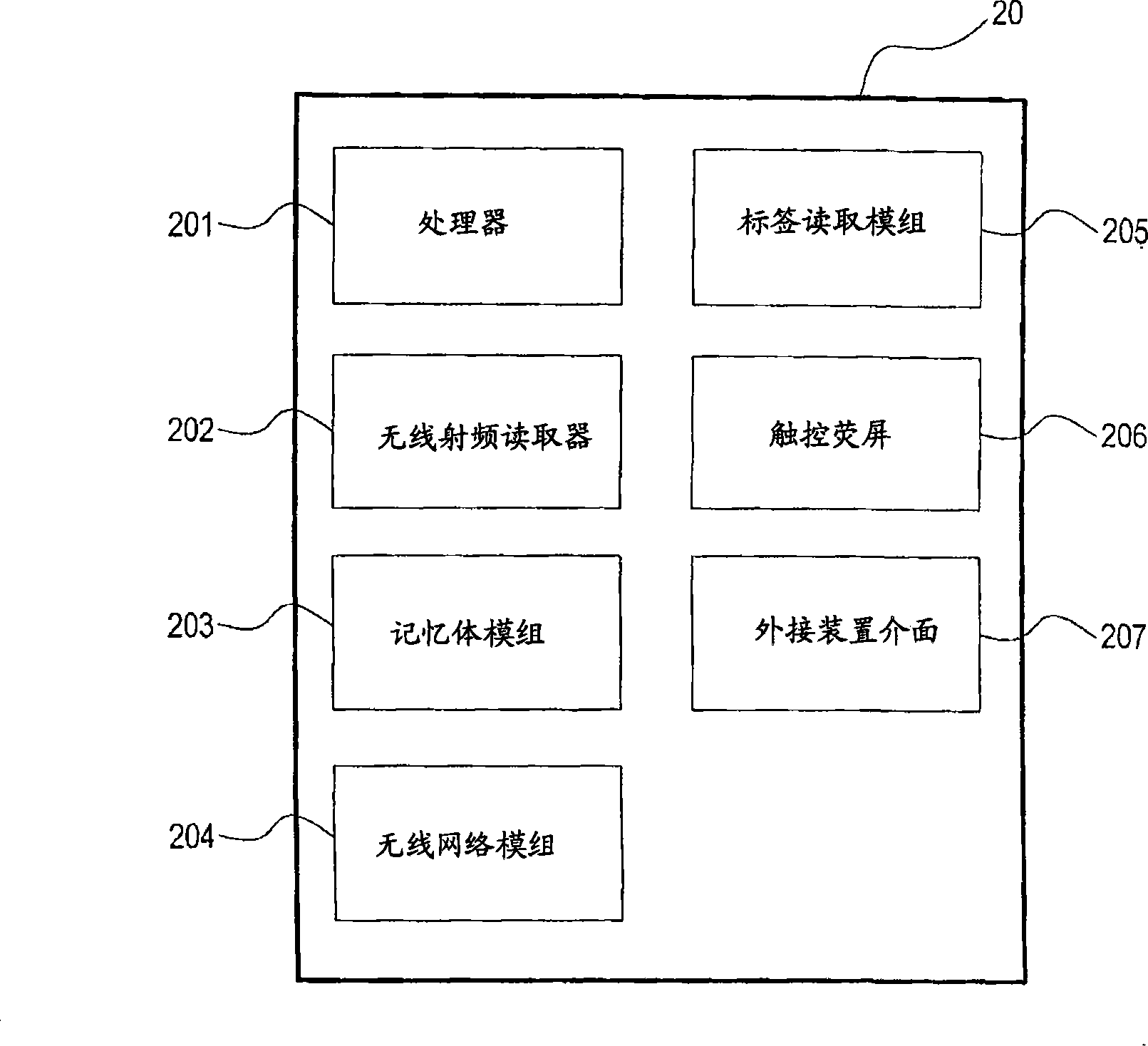 Shopping guide service method and system for sales field