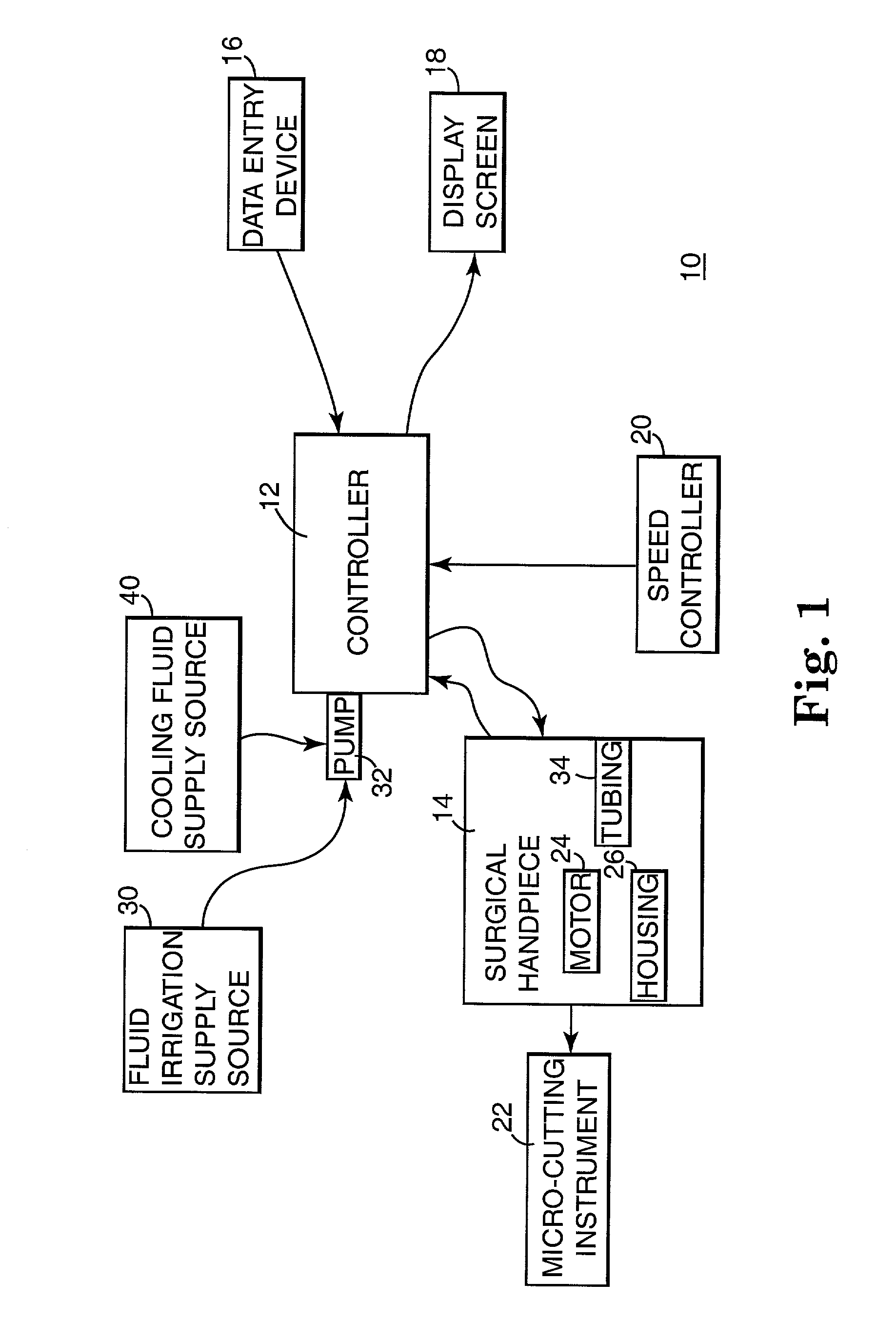 Motor control system for a surgical handpiece