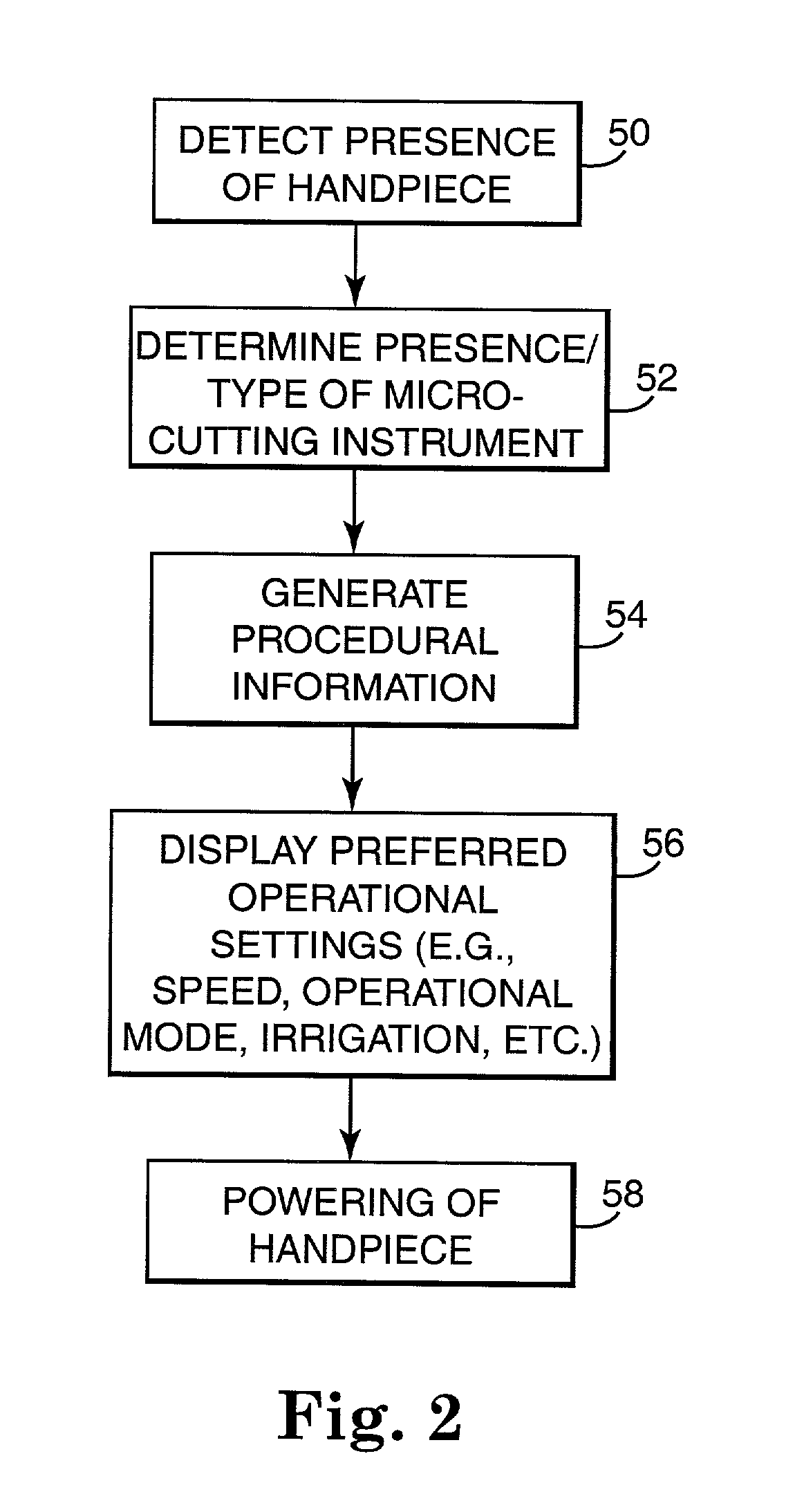 Motor control system for a surgical handpiece